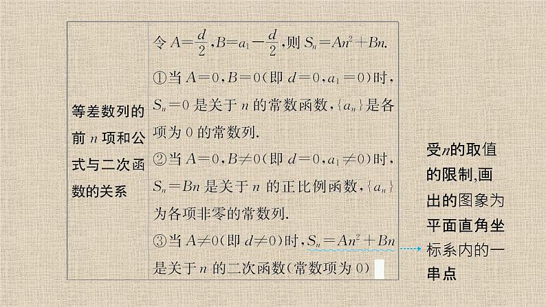 2023-2024学年人教B版选择性必修第三册 等差数列前n项和的综合应用 课件第4页