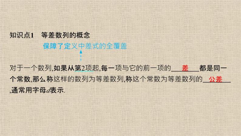 2023-2024学年人教B版选择性必修第三册   等差数列的概念及其通项公式  课件03