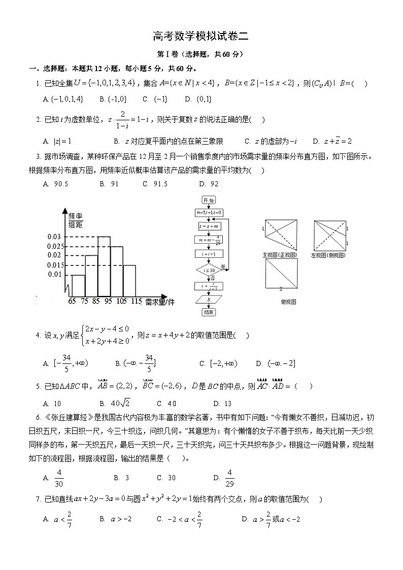 高考数学模拟试卷二-(文科word解析版)01