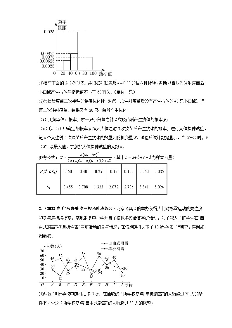 专题04 概率统计与期望方差分布列大题拔高练(原卷版)第2页