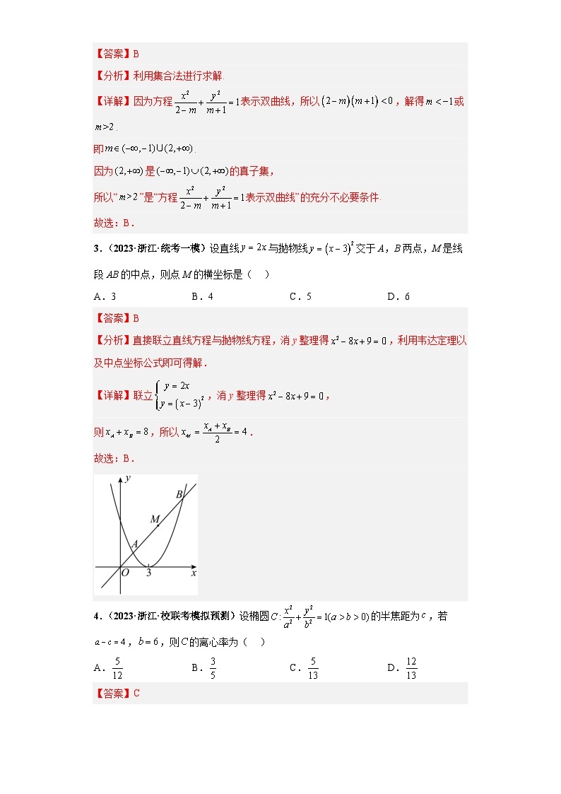 【考前50天】最新高考数学重点专题三轮冲刺演练  专题15 解析几何小题  （基础版）02