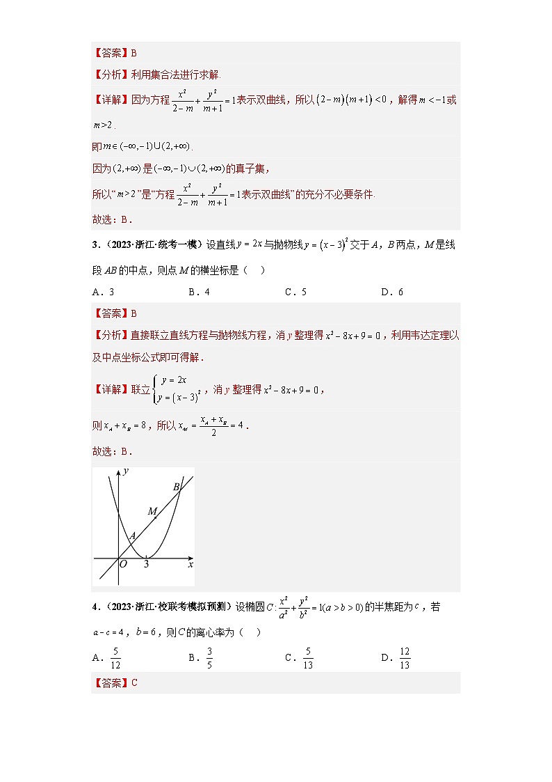 专题15 解析几何小题基础练(解析版)第2页
