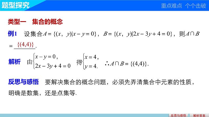 第一章 章末复习课--新人教版高中数学必修第一册全套PPT课件第7页