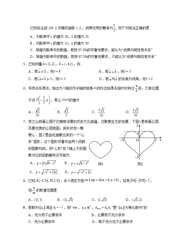 2024银川一中高三下学期第一次模拟考试数学(理)含解析02