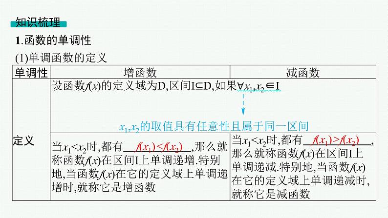 第3章函数与基本初等函数 第2节函数的单调性与最值 2025年高考总复习数学配人教版(适用于新高考新教材)ppt第5页