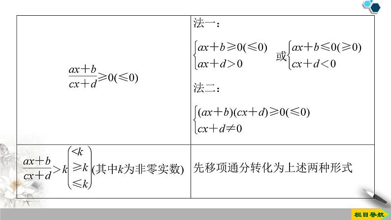 2.3 第2课时 一元二次不等式的应用课件PPT05