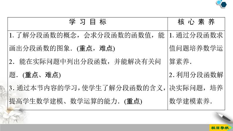3.1.2 第2课时 分段函数-新人教版高中数学必修第一册全套课件第2页
