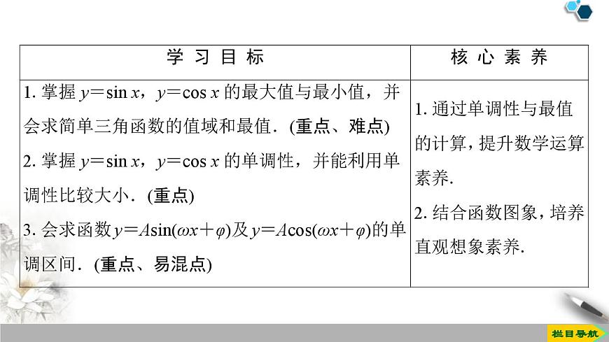 4.2 第2課時　單調(diào)性與最值-新人教版高中數(shù)學(xué)必修第一冊全套課件第2頁