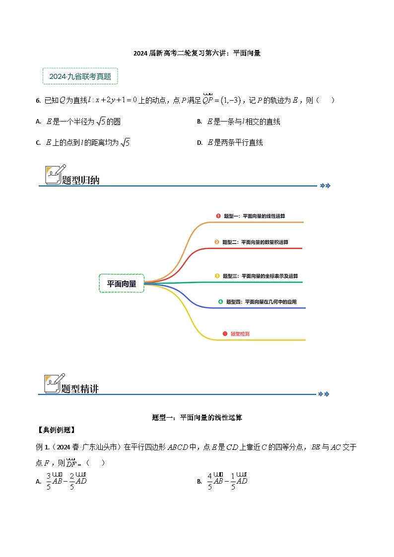 专题六:平面向量第1页