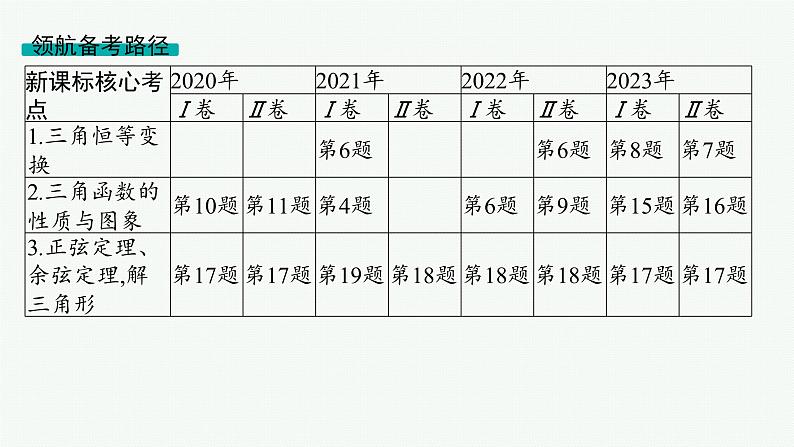 第5章三角函数、解三角形 第1节任意角、弧度制及三角函数的概念 2025年高考总复习数学配人教版(适用于新高考新教材)ppt02