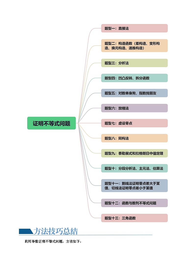 重难点突破08 证明不等式问题 (十三大题型)(解析版)第2页