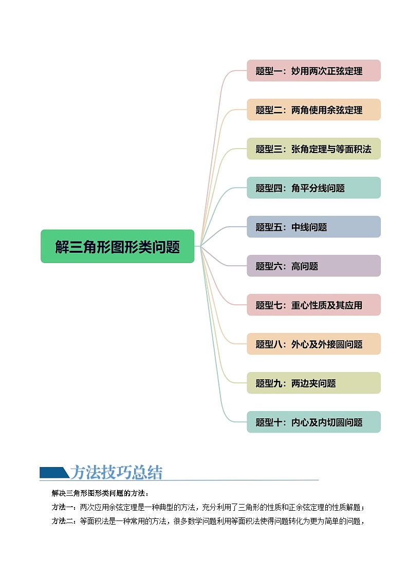 重难点突破02 解三角形图形类问题(十大题型)-2024年高考数学一轮复习(新教材新高考)02