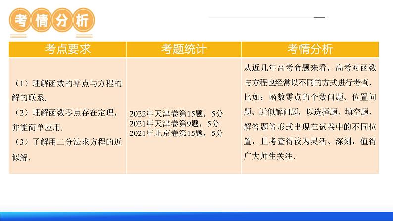 第07讲 函数与方程(课件)-2024年高考数学一轮复习课件(新教材新高考)07