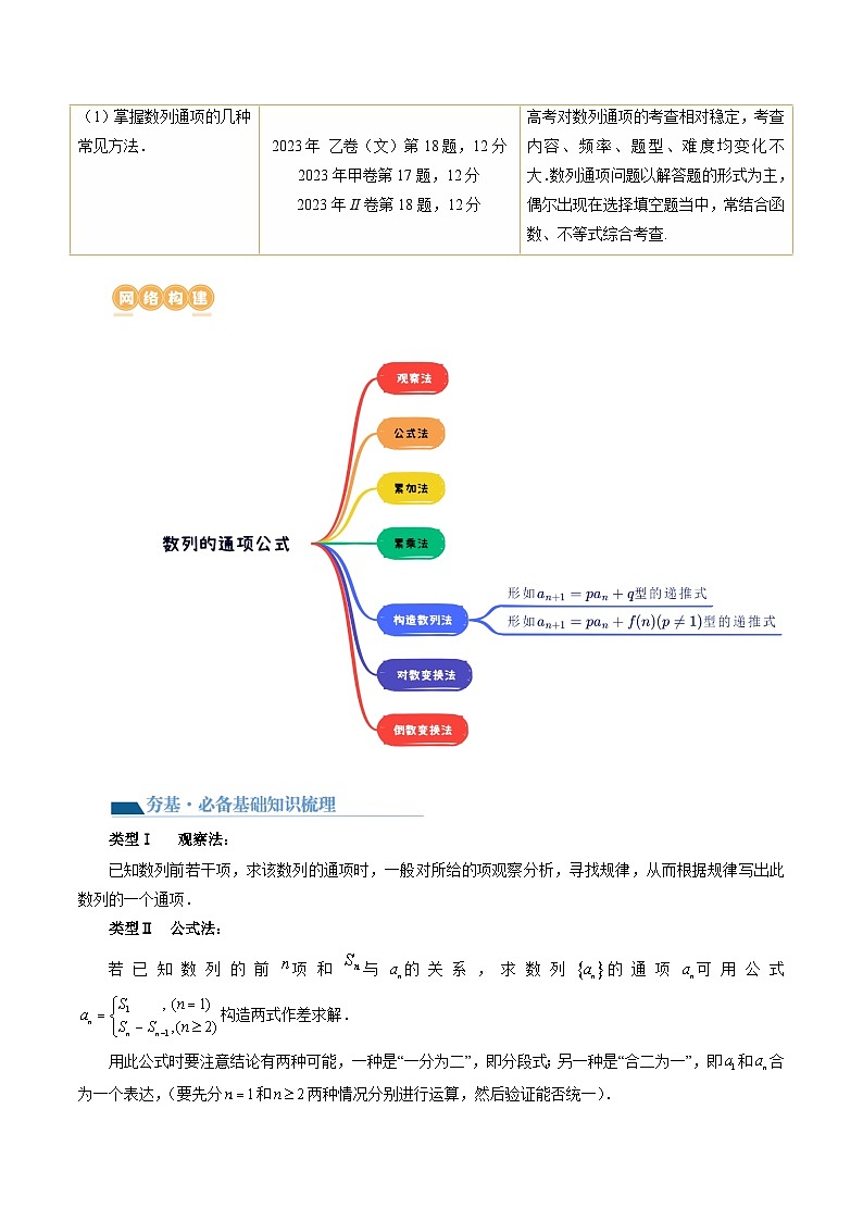 第04讲+数列的通项公式(十六大题型)(讲义)-2024年高考数学一轮复习讲义(新教材新高考)03