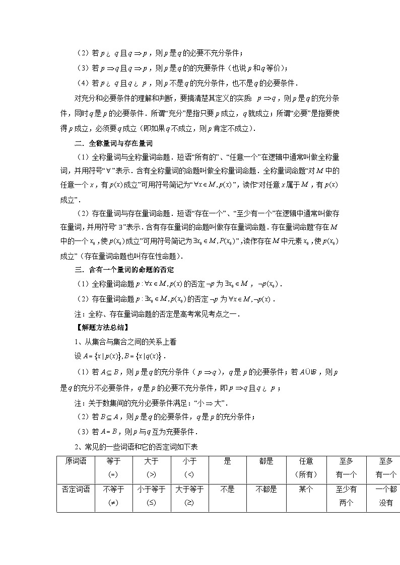 第02讲 常用逻辑用语(讲义)(原卷版)第3页