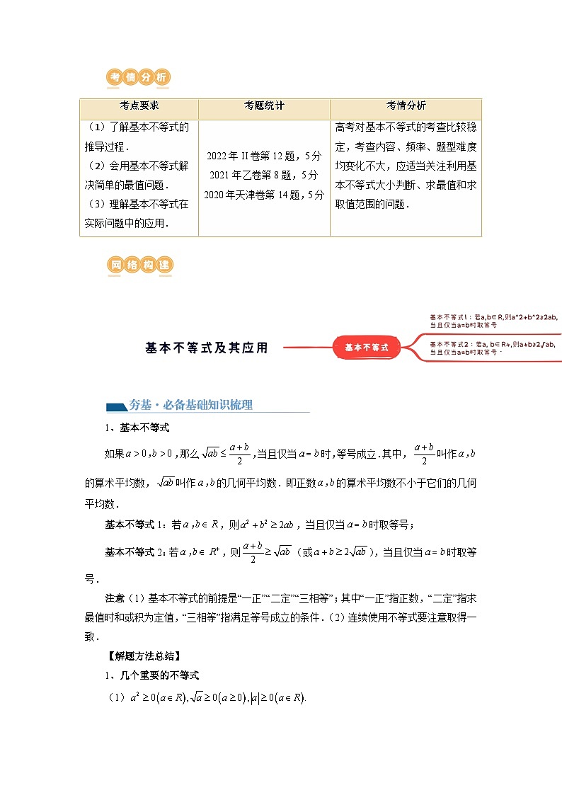 第04讲 基本不等式及其应用(讲义)(解析版)第2页