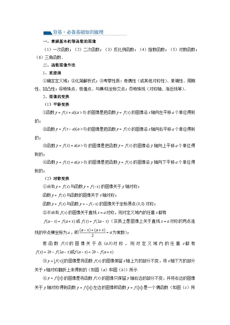 第06讲 函数的图象(讲义)(解析版)第3页