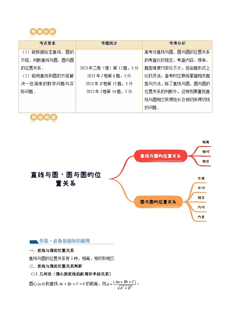 第04讲 直线与圆、圆与圆的位置关系(九大题型)(讲义)-2024年高考数学一轮复习讲义(新教材新高考)02
