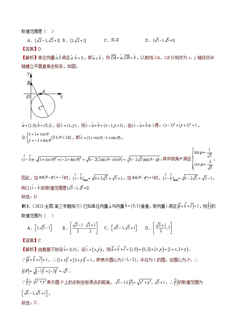 重难点突破02 活用隐圆的五种定义妙解压轴题(五大题型)(解析版)第3页