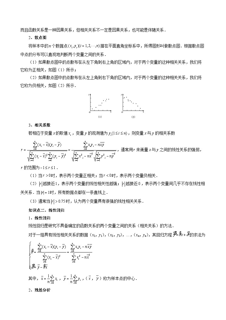 第02講 成對數(shù)據(jù)的統(tǒng)計分析（五大題型）（講義）（解析版）第3頁
