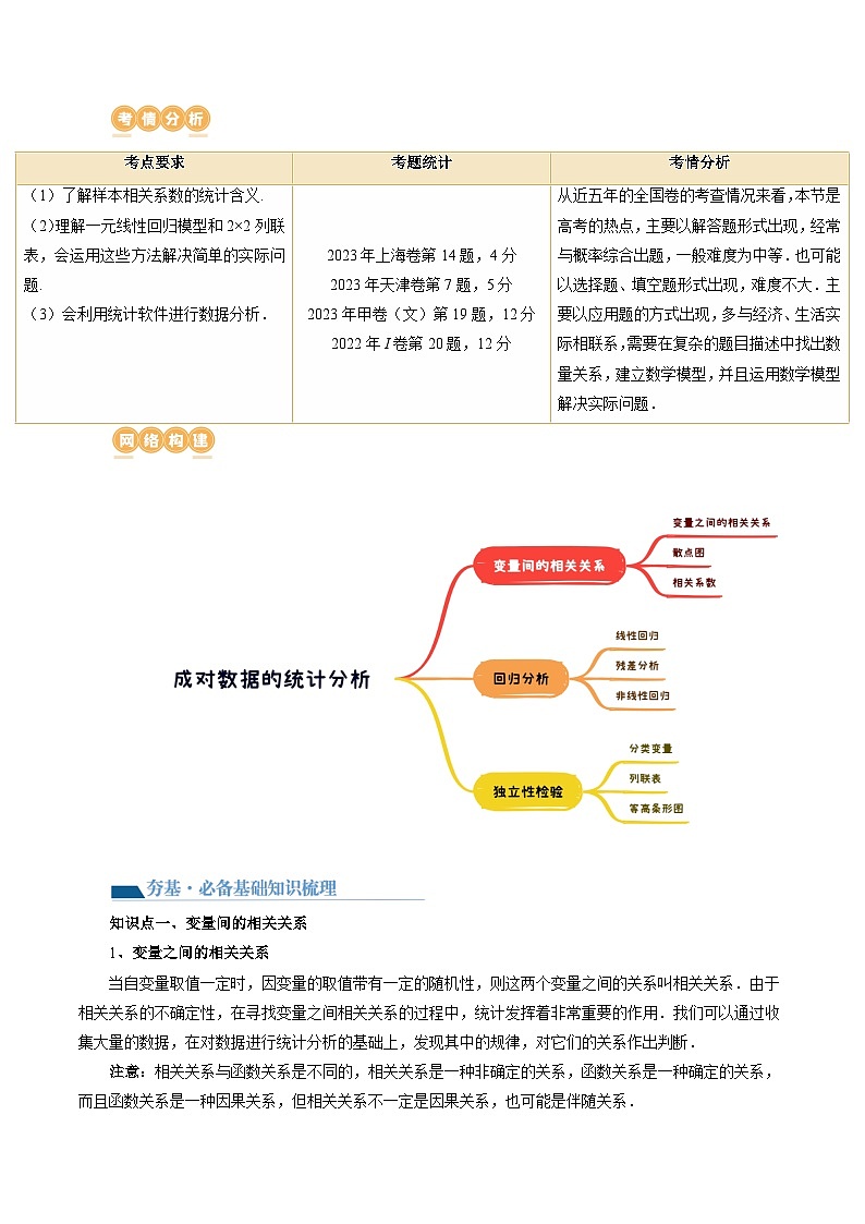 第02講 成對數(shù)據(jù)的統(tǒng)計分析（五大題型）（講義）（原卷版）第2頁