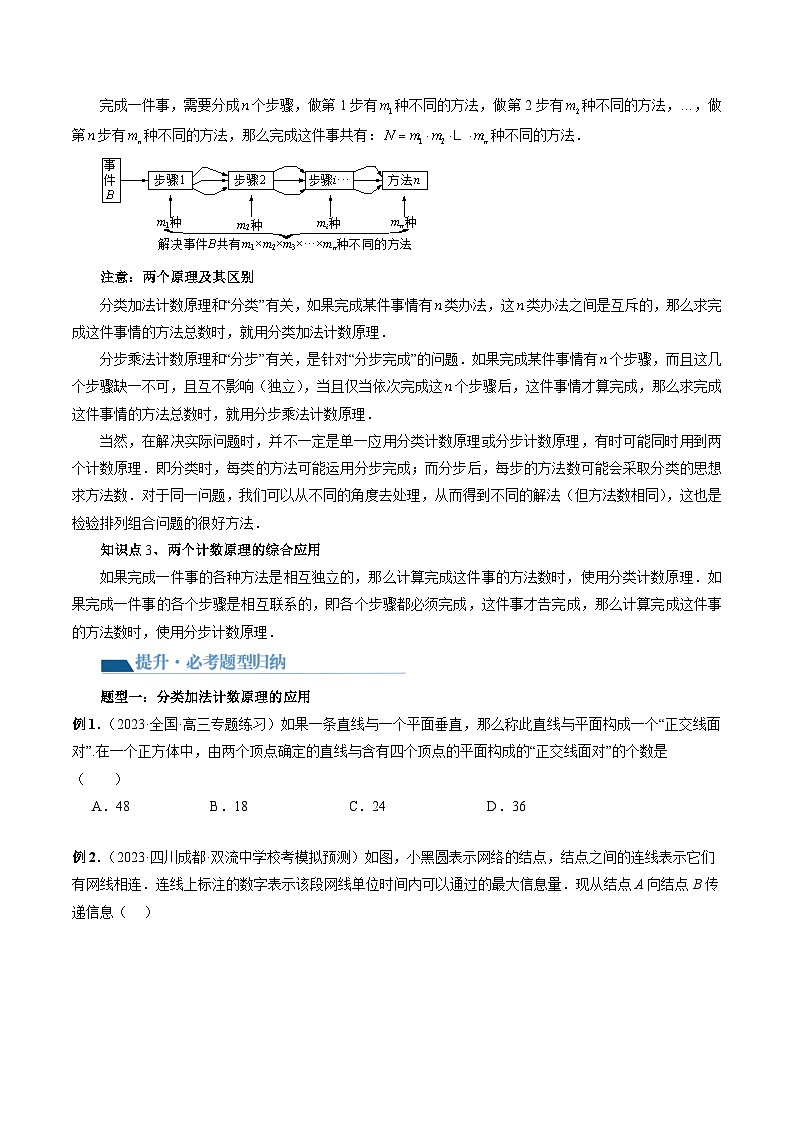 第01讲 计数原理(三大题型)(讲义)(原卷版)第3页