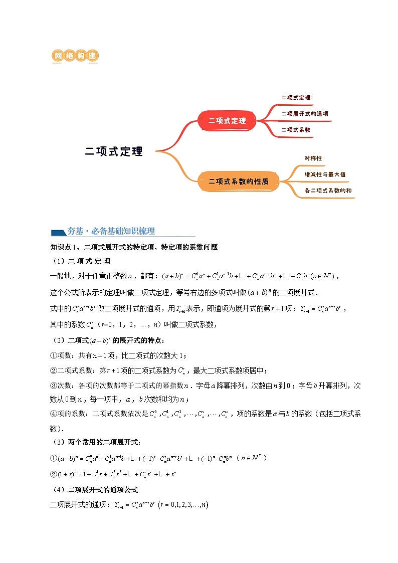 第03讲 二项式定理(十五大题型)(讲义)(原卷版)第3页