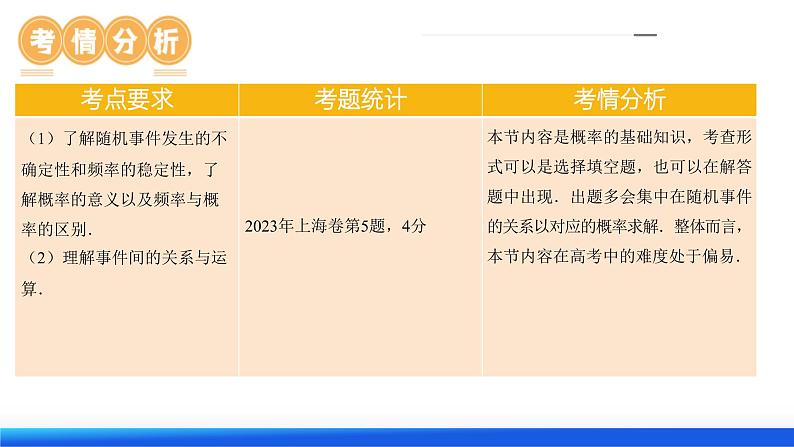 第04讲 随机事件、频率与概率(六大题型)(课件)-2024年高考数学一轮复习课件(新教材新高考)第7页