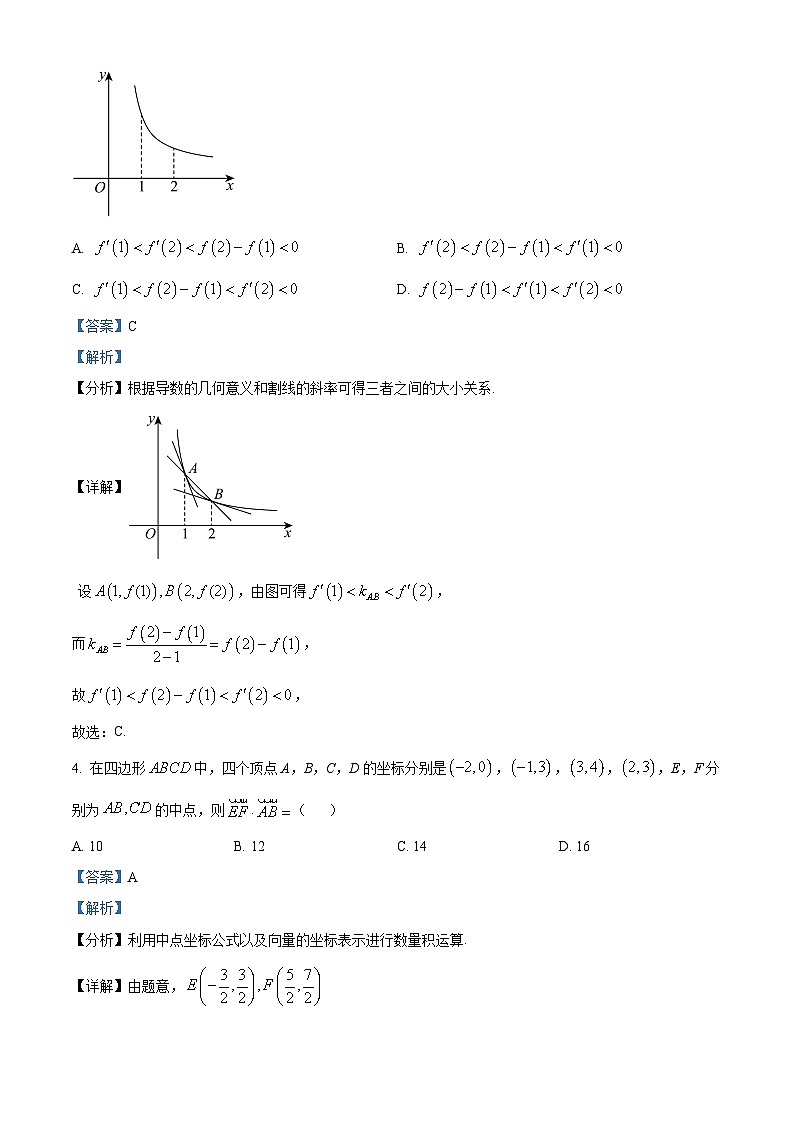 精品解析:湖北省恩施州咸丰春晖高级中学2023-2024学年高二下学期第一次月考数学试题(解析版)第2页