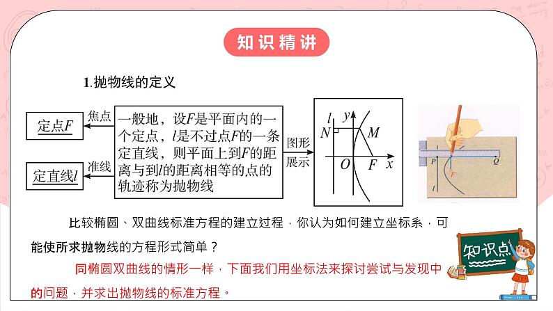 【核心素养目标】人教A版高中数学 选择性必修一 第三单元《3.3.1 抛物线及其标准方程》课件+教案+同步分层练习(含教学反思和答案解析)04