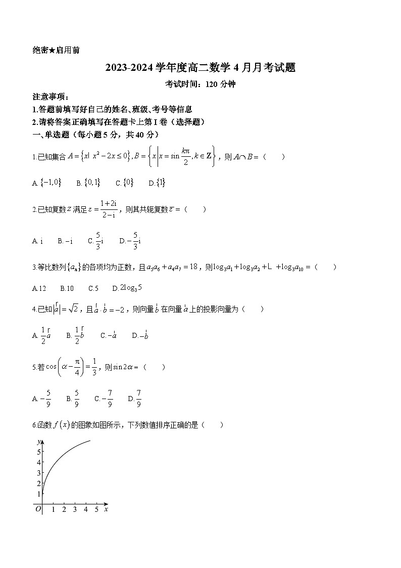 四川省凉山州民族中2023-2024学年高二下学期4月月考数学试题第1页