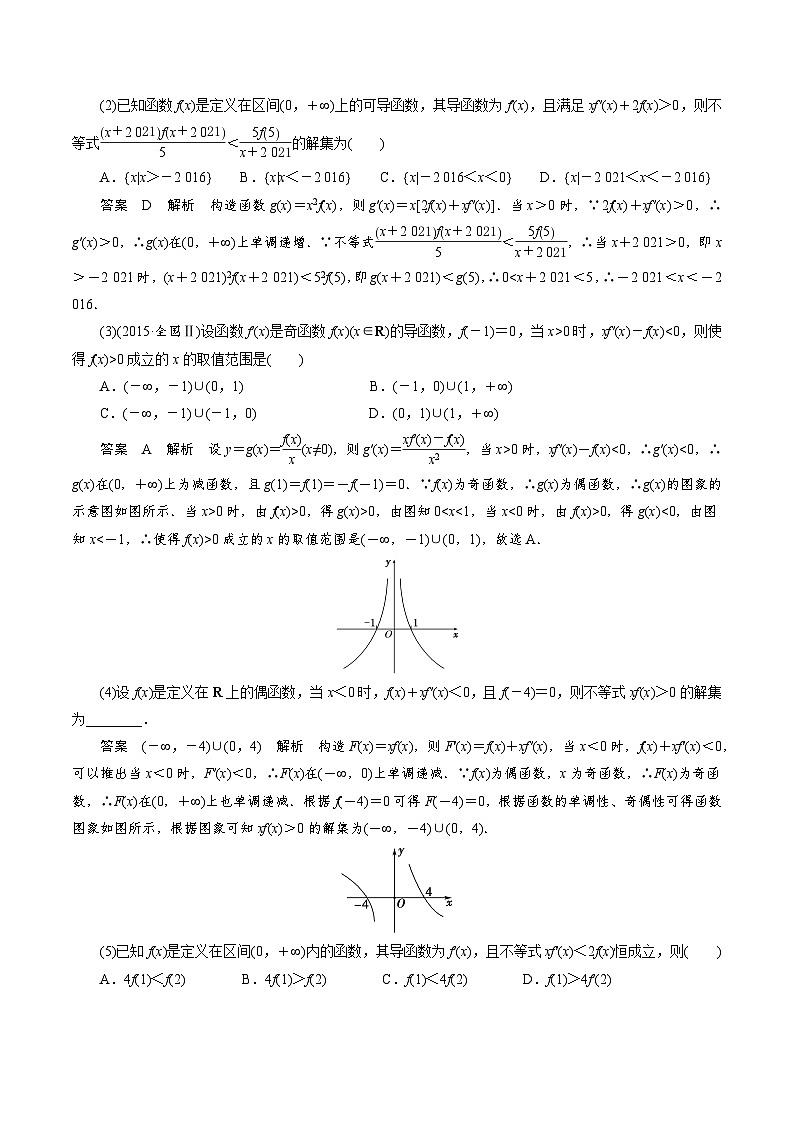 专题06 构造函数法解决导数不等式问题(一)(解析版)第2页