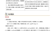 高中数学人教A版 (2019)必修 第二册7.3* 复数的三角表示精品导学案