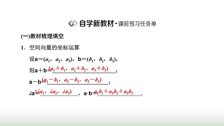 人教A版高中數(shù)學選擇性必修第一冊1-3-2空間向量運算的坐標表示課件第2頁