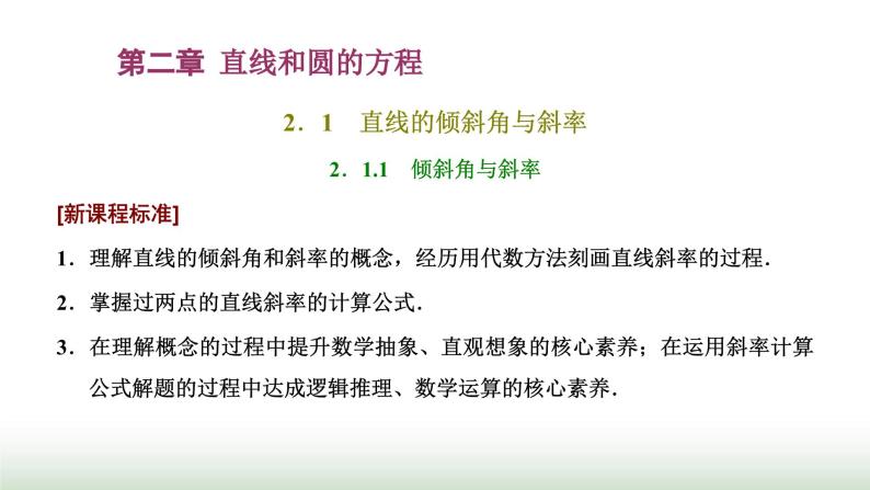 人教A版高中数学选择性必修第一册2-1-1倾斜角与斜率课件01