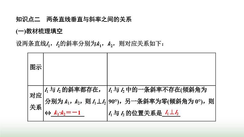 人教A版高中数学选择性必修第一册2-1-2两条直线平行和垂直的判定课件05