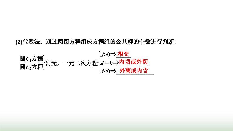 人教A版高中数学选择性必修第一册2-5-2圆与圆的位置关系课件02