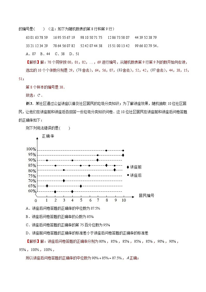 第39讲 统计初步与独立性检验(解析版)第2页
