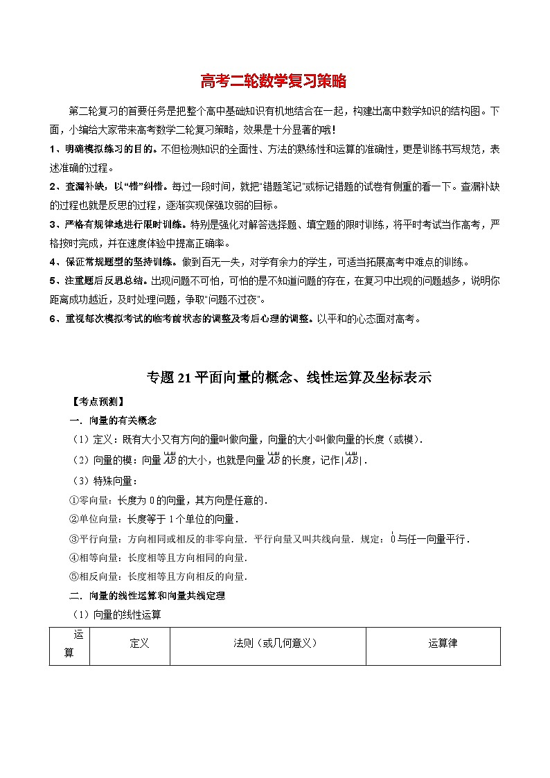 专题21 平面向量的概念、线性运算及坐标表示(学生版)第1页