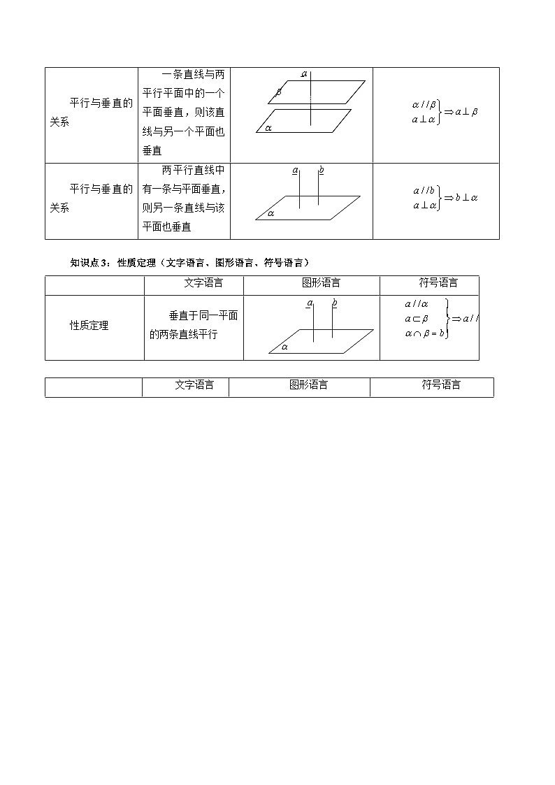 专题31 直线、平面垂直的判定与性质(学生版)第2页