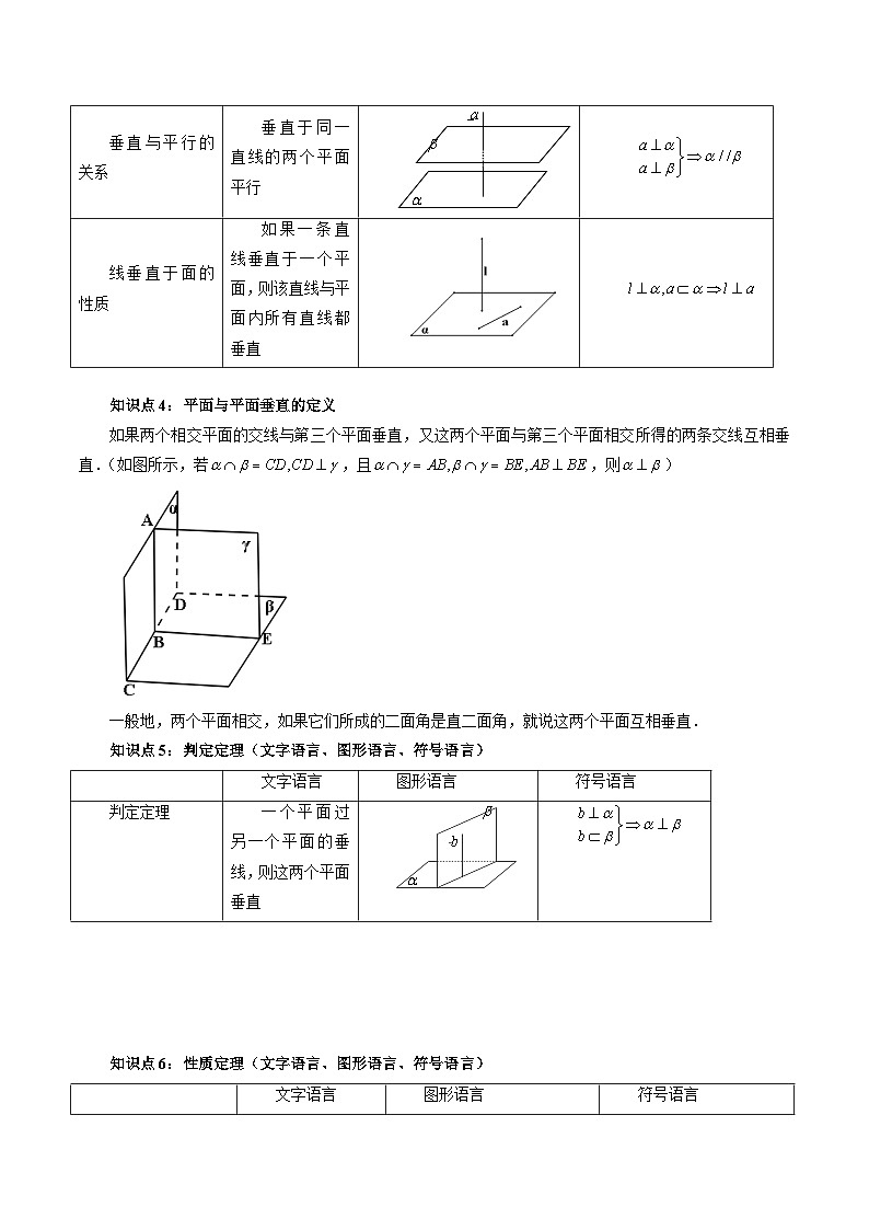 专题31 直线、平面垂直的判定与性质(学生版)第3页