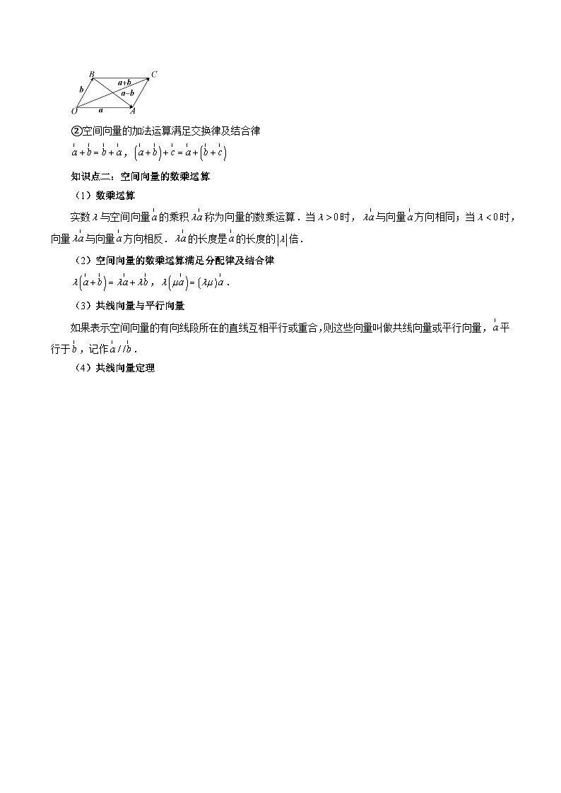 专题32 空间向量及其应用(学生版)第2页