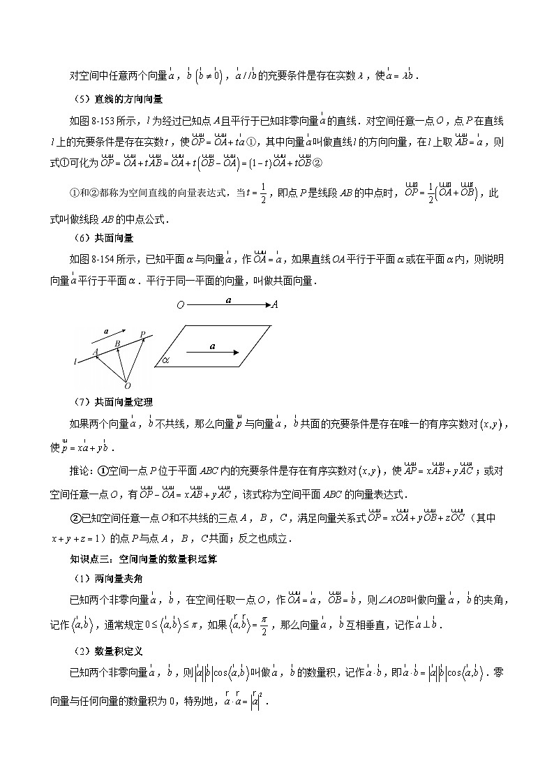 专题32 空间向量及其应用(学生版)第3页