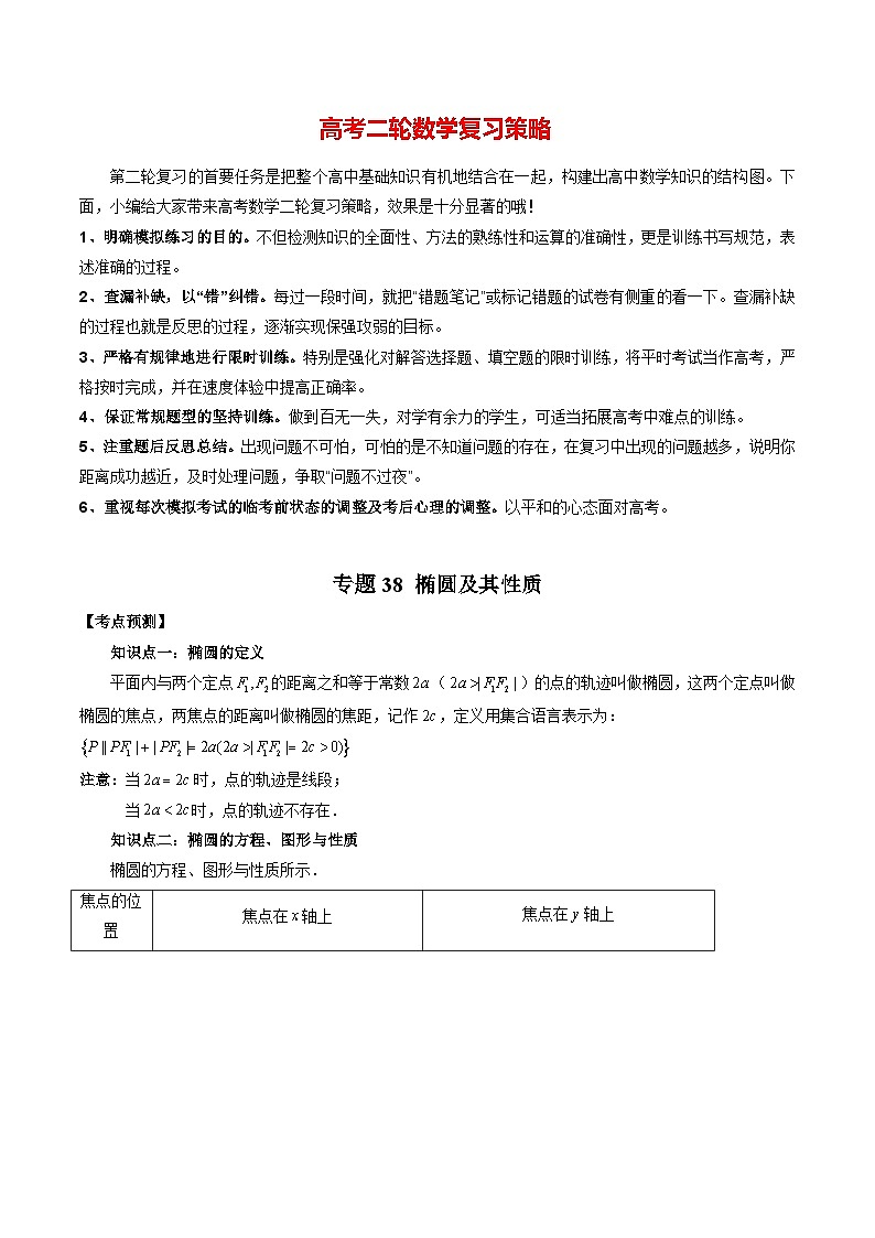 专题38 椭圆及其性质(教师版)第1页