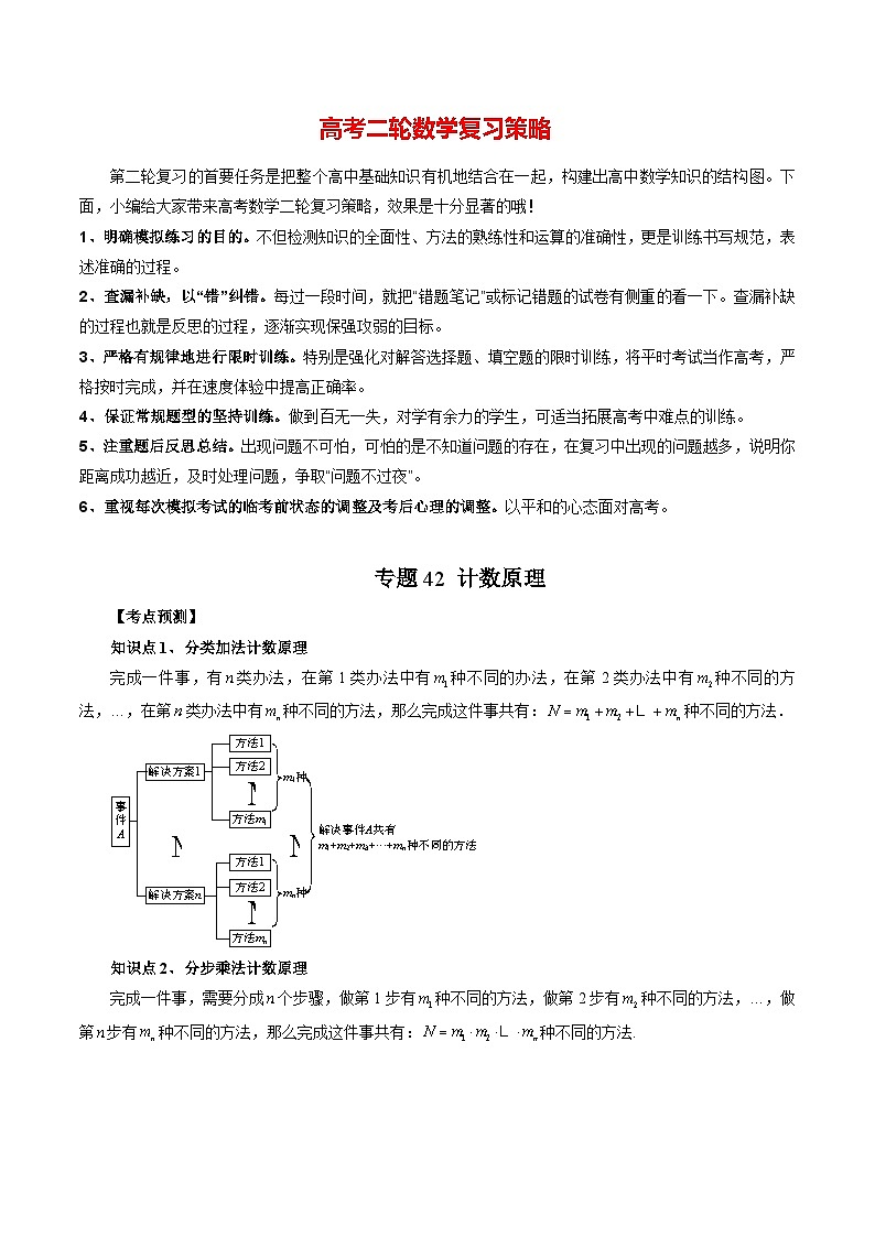 最新高考数学二轮复习讲义【讲通练透】 专题42 计数原理01
