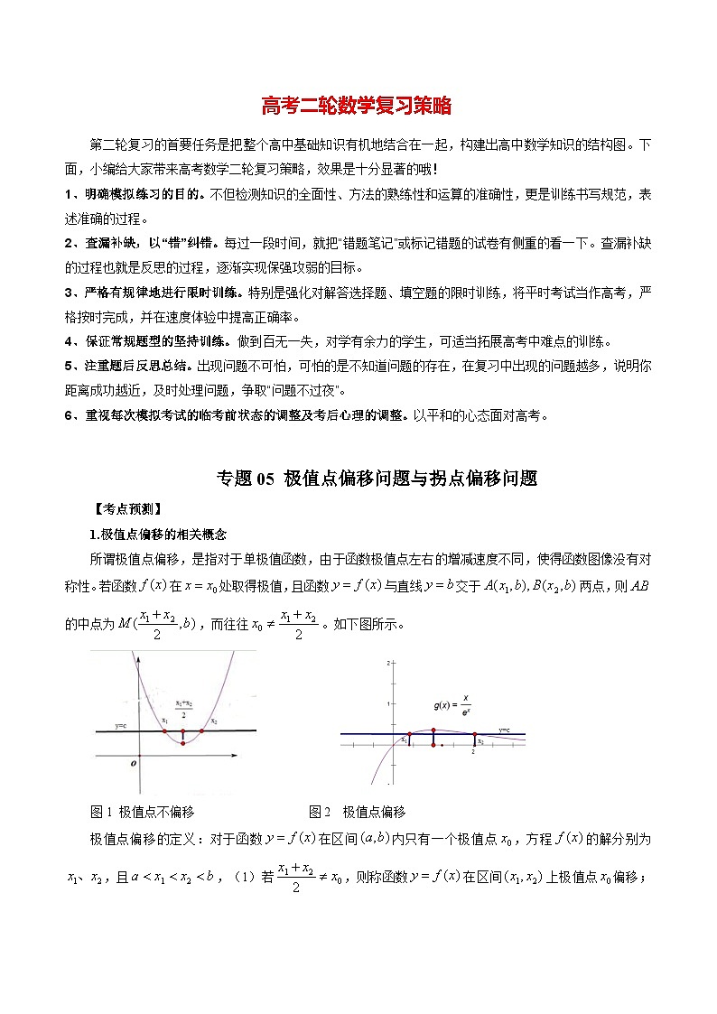 专题05 极值点偏移问题与拐点偏移问题 (教师版)第1页