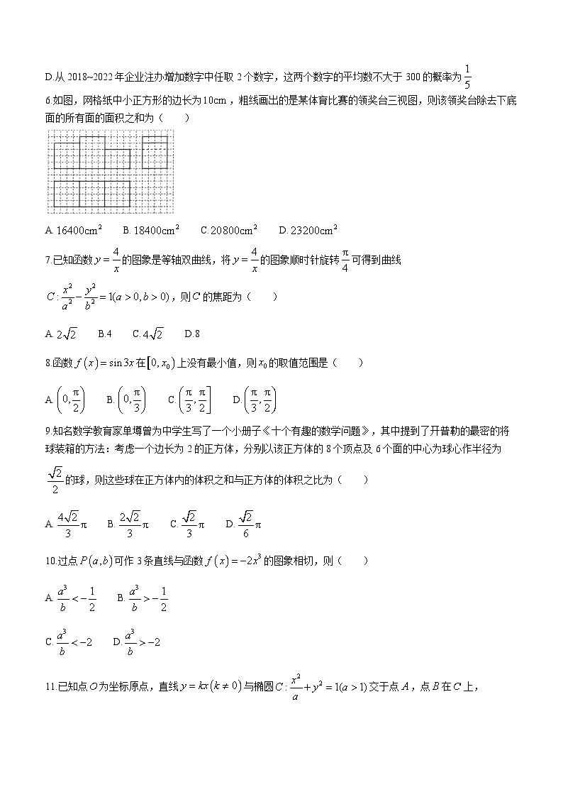 2024华大联盟高三下学期3月联考试题（全国乙卷）数学（文）含解析02