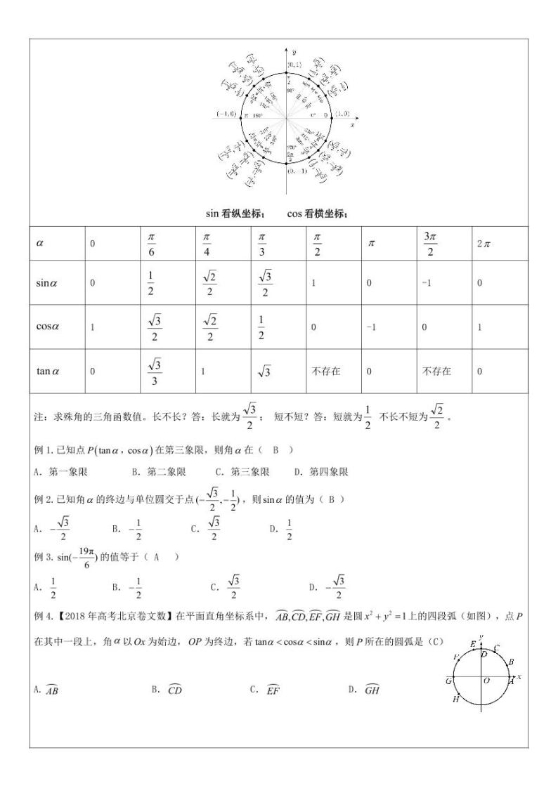 2023年高三数学二轮复习专题析与练：三角函数与解三角形03