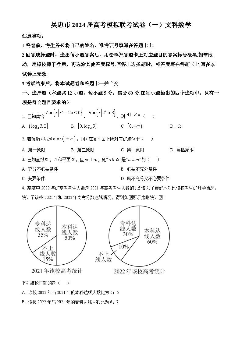 宁夏吴忠市2024届高三下学期高考模拟联考（一）文科数学试题（原卷版+解析版）01