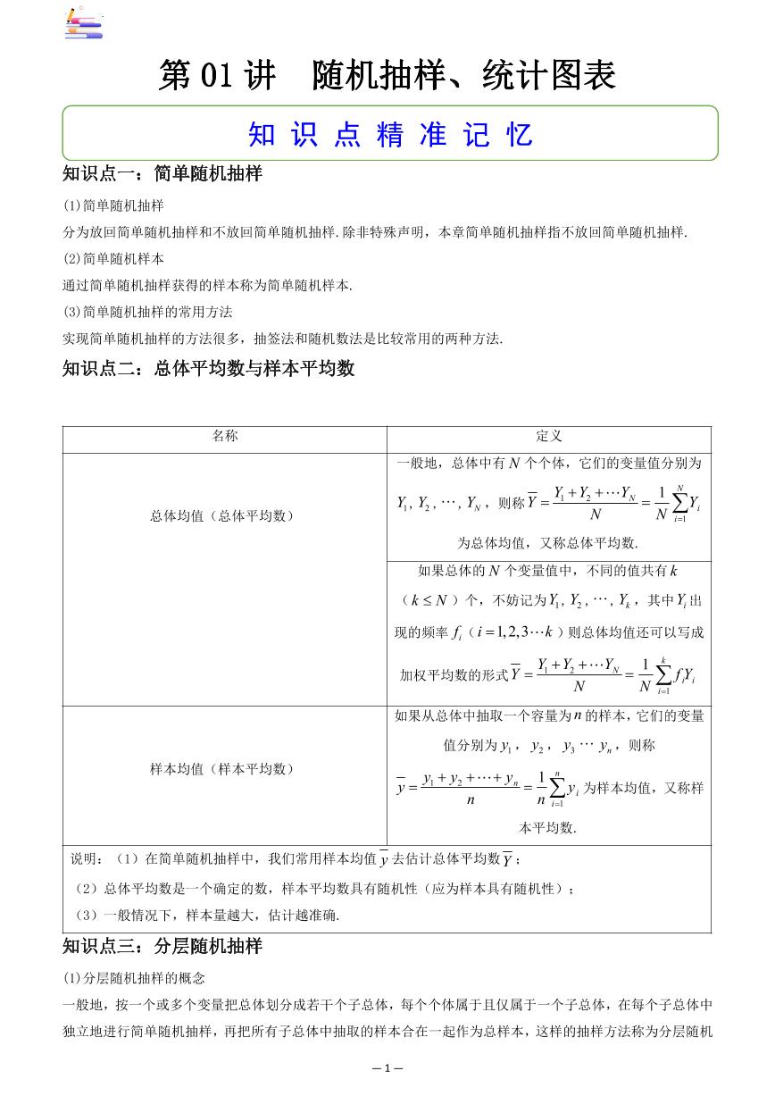 第05章  统计与概率-第01讲  随机抽样-2024版高考数学零基础一轮复习讲义PDF原卷+解析